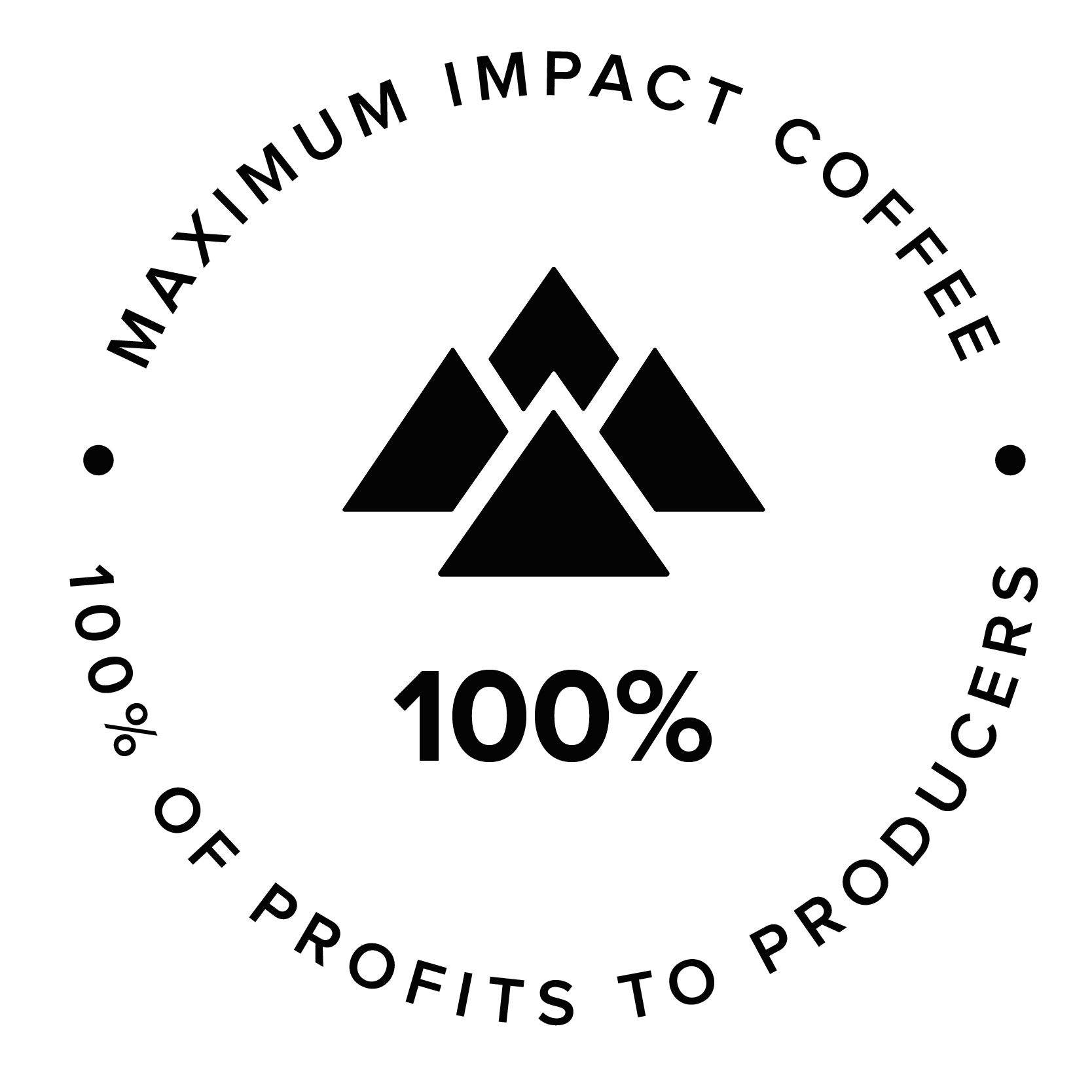 Maximum Impact Coffee